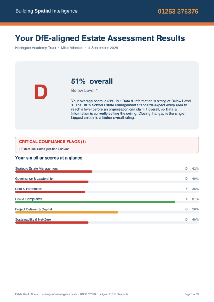 BSI-health-check-sample-thumbnail
